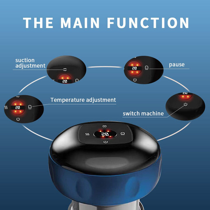 Electro Cup - Zu Hause Cupping Therapie | Karnz