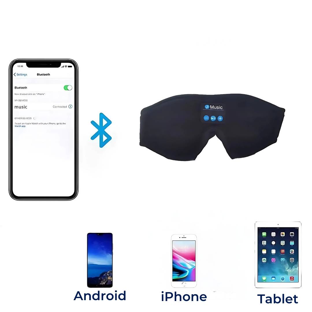 DreamSounds Bluetooth Schlafmaske mit integrierten Kopfhörern | für Reisen - Meditation - Lichtblockierende Komfort Karnz