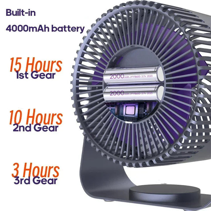 Drahtloser tragbarer leiser Ventilator Zirkulator Luftkühler | Karnz