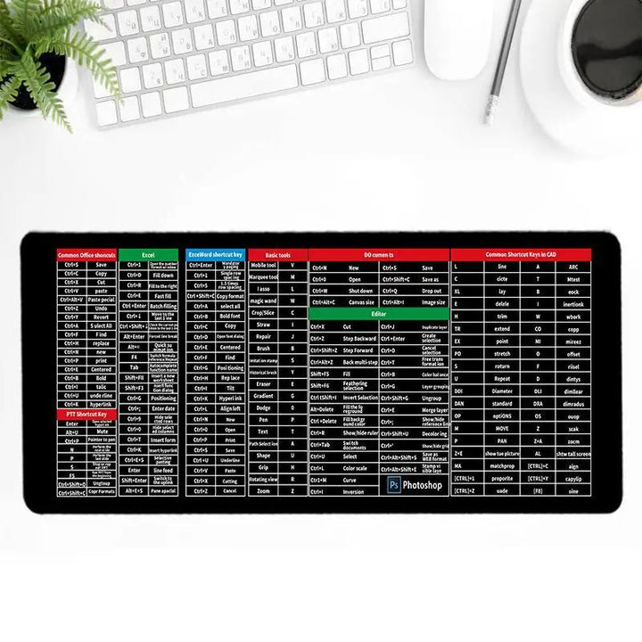 Anti-Rutsch Tastaturpad | Karnz
