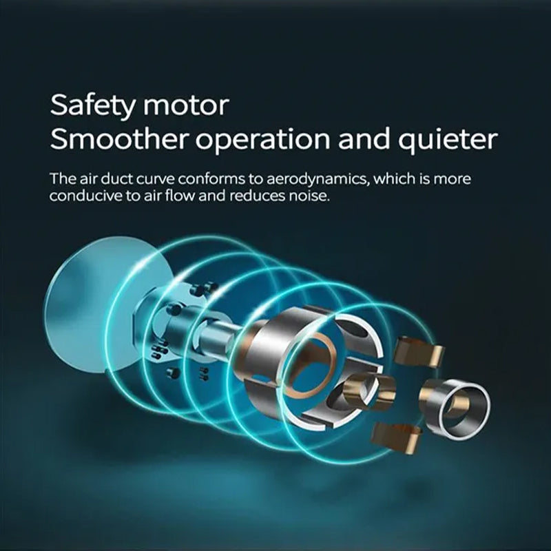 Faltbarer Tischventilator | Karnz