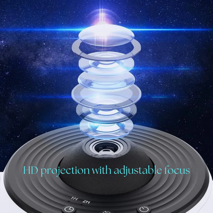 Planetarium-Galaxy-Projector - 360° Rotation for complete room illumination Karnz