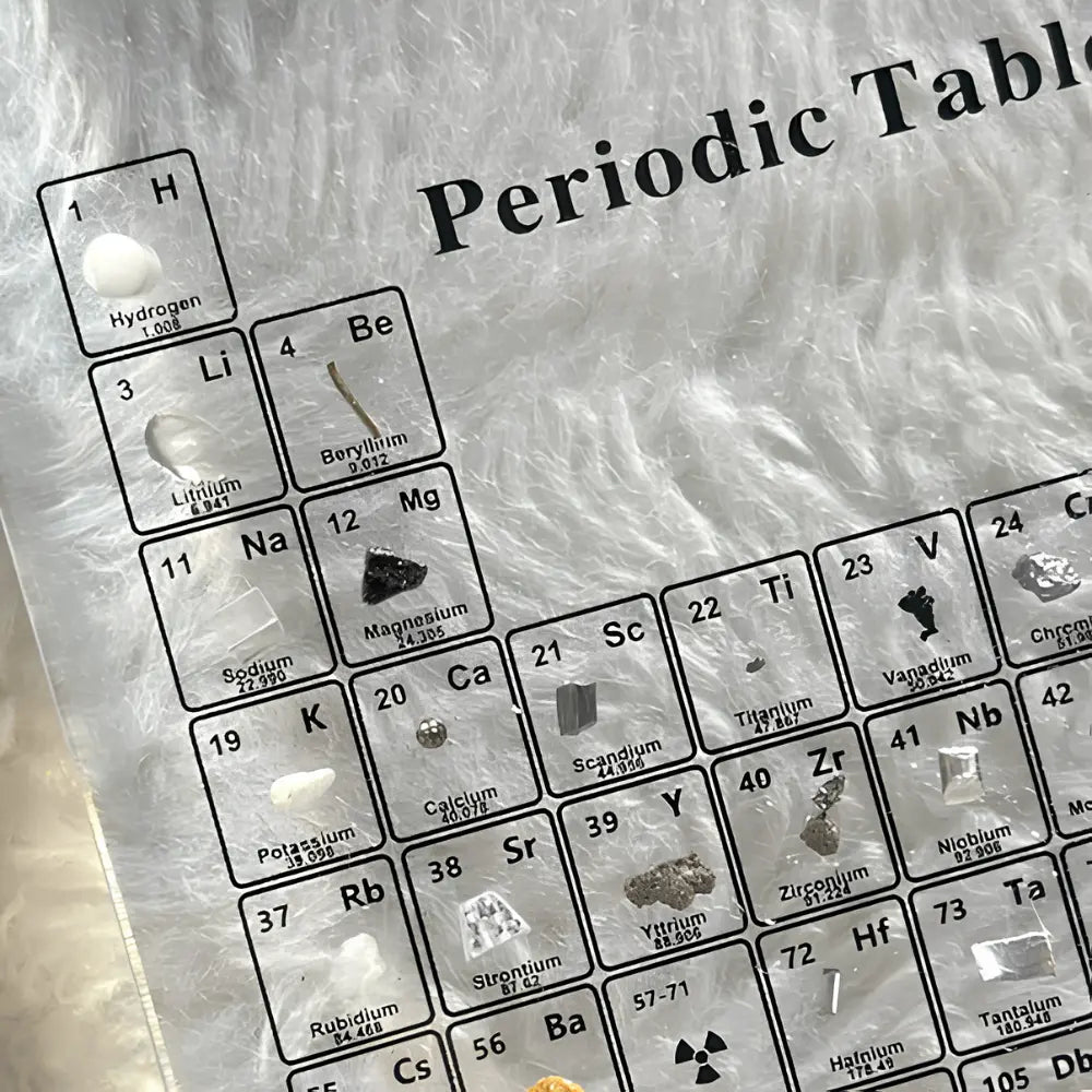 Real Elements Periodensystem | Karnz