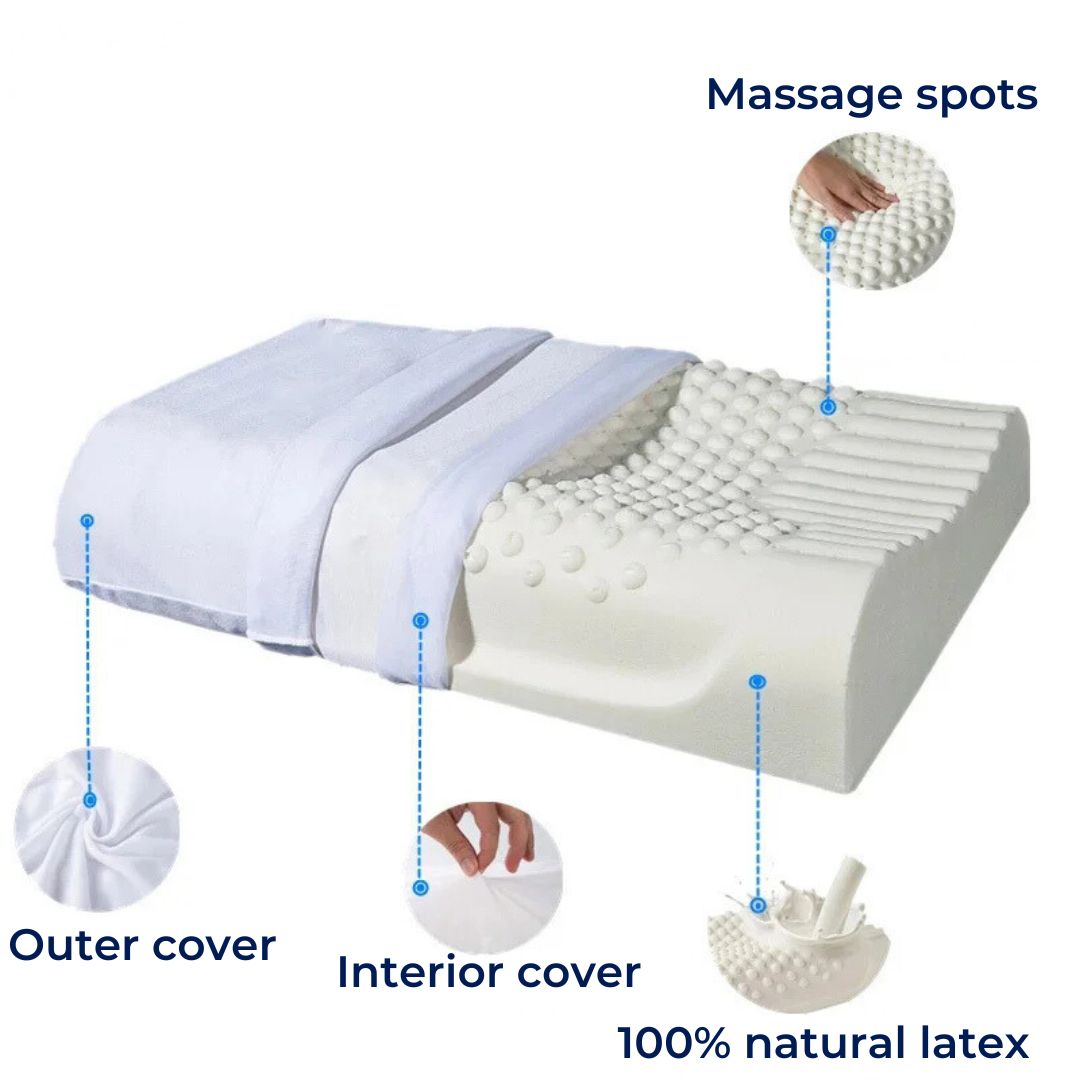 EcoNeck Comfort | 100% Naturkautschuk Orthopädisches Kissen - gegen Nackenschmerzen - Bequemes und Unterstützendes Kissen - Besserer Schlaf - Wellness Karnz