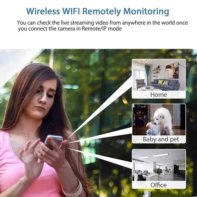 Karnz | Ultra mini WLAN Kamera