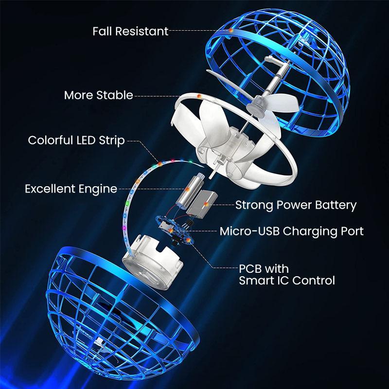 Karnz | Professional Hoverball | Fliegender Orb mit LED-Effekten | Aerodynamisches Bumerang-Design | Bruchfestes Gehäuse | USB-Wiederaufladbar | Interaktives High-Tech Spielzeug