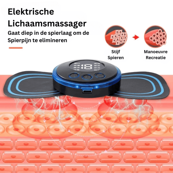 BodyBoost für eine starke Schmerzlinderung | Karnz
