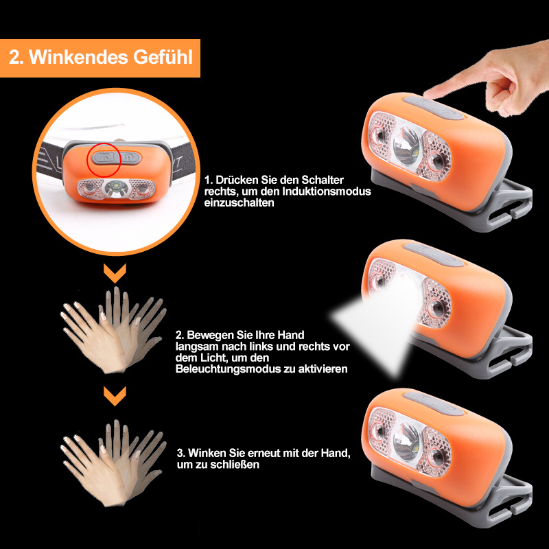 Wasserdichte LED Stirnlampe | Karnz