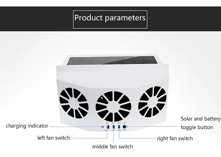 Das Neue Solar Auto Kühl Artefakt [Luftzirkulation Abluftventilator] | Karnz