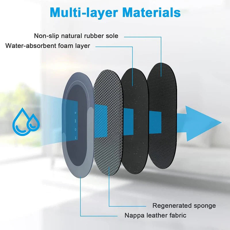 Badematte Wasserabsorbierend Rutschfest Ovalform Karnz