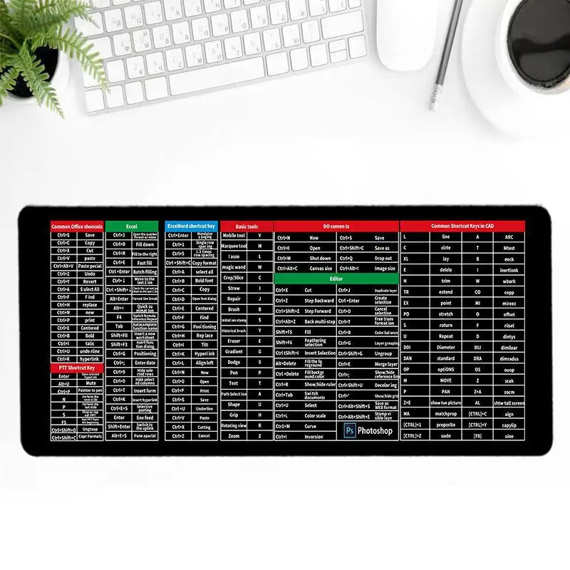 Anti-Rutsch Tastaturpad | Karnz