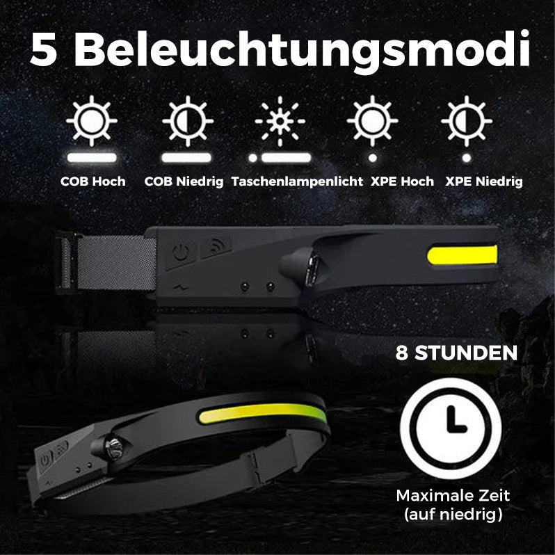 USB wiederaufladbarer Scheinwerfer | Karnz
