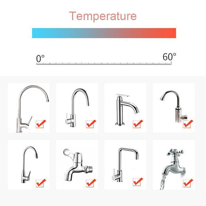 Faucet Booster Filter | Karnz