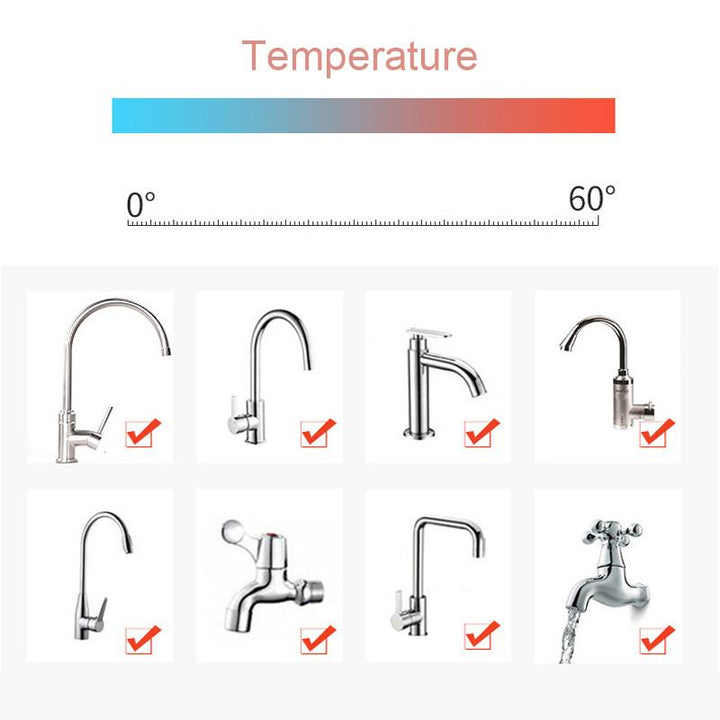 Faucet Booster Filter | Karnz