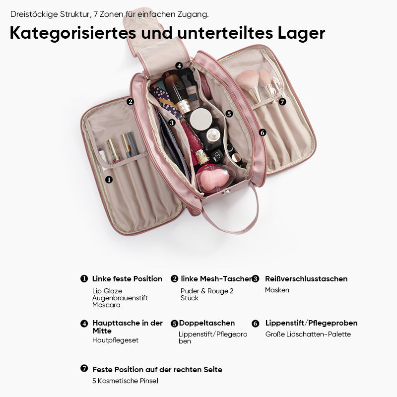 Tragbare Kosmetiktasche mit großer Kapazität | Karnz
