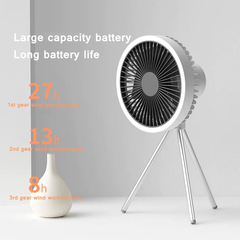 3-in-1 Smart Tragbarer Ventilator | Karnz