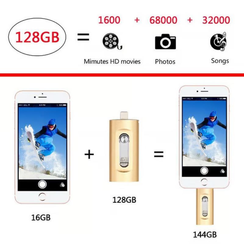 3-in-1-USB-Stick mit großer Speicherkapazität für Mobiltelefon und Computer