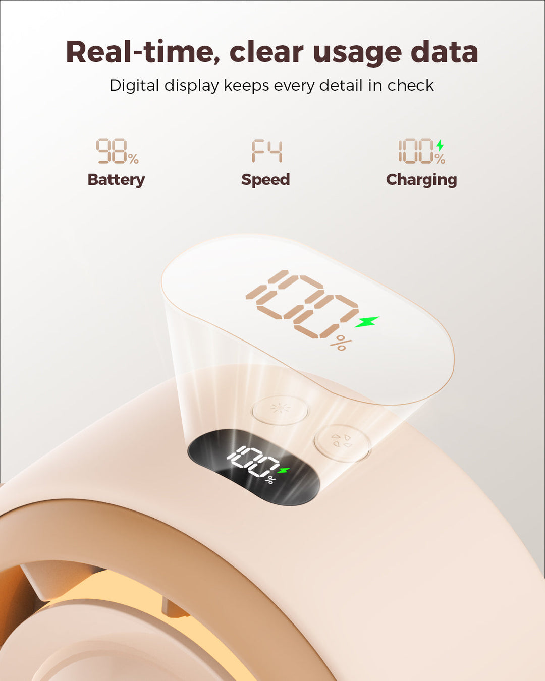 Babywagen Ventilator - 4000mAh Wiederaufladbar 4-Geschwindigkeiten | Karnz