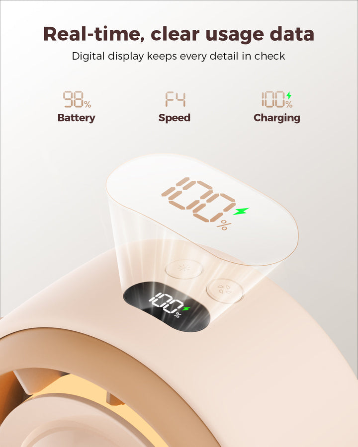 Babywagen Ventilator - 4000mAh Wiederaufladbar 4-Geschwindigkeiten | Karnz