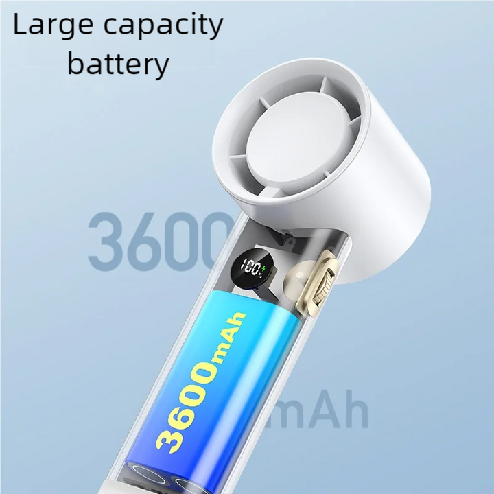 3600mAh USB wiederaufladbarer Handventilator mit LED-Lampe | Karnz