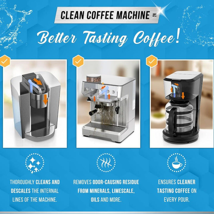 Karnz | Kaffee kocher Reinigungs- & Entkalkungstabletten