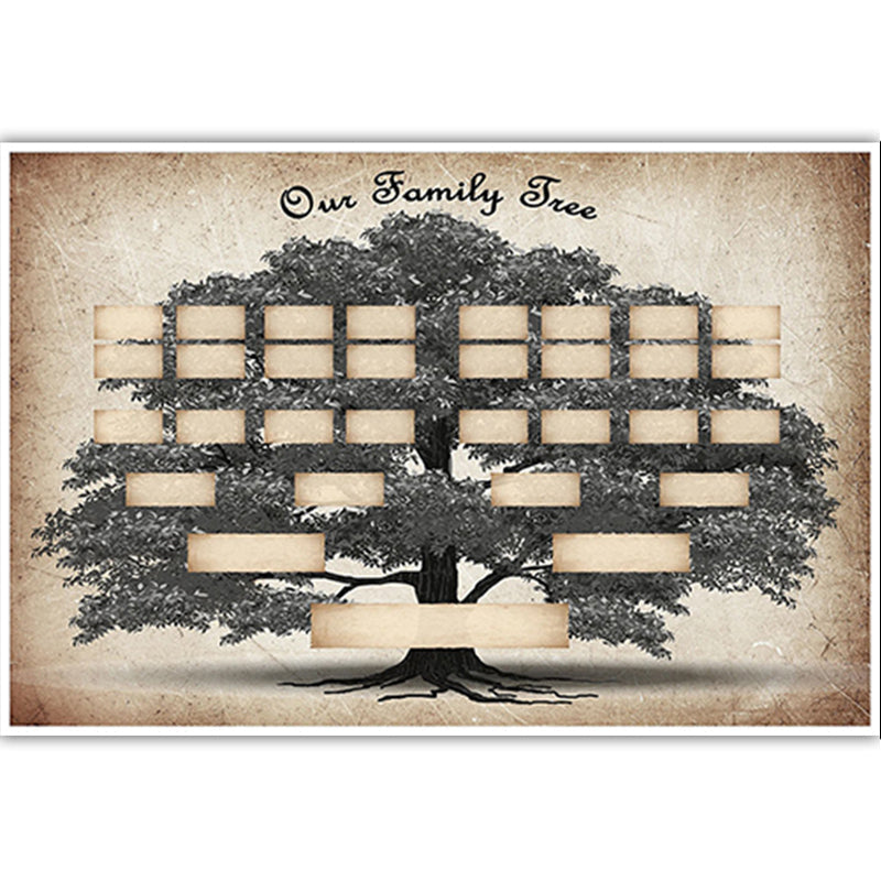 Familienstammbaum Genealogie Diagramm | Karnz