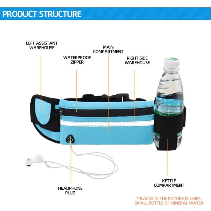 Lauf-Sport Jogging Tragbare Outdoor Handyhalterung Wasserdichte Gürteltasche