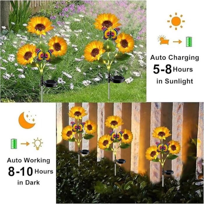 PowerBlume Solarlichter — Verwandle deinen Garten in eine magische Lichtoase ohne Stress und Stromkosten! | Karnz