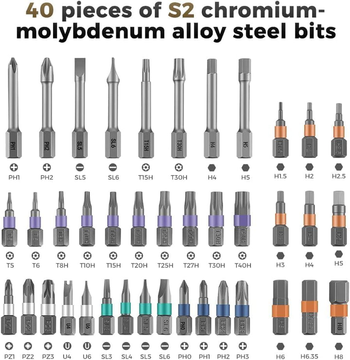 42-in-1 Magnetschraubendreher-Set – Präzisions-Reparaturwerkzeug-Set mit Bits und Griff – Fixaro