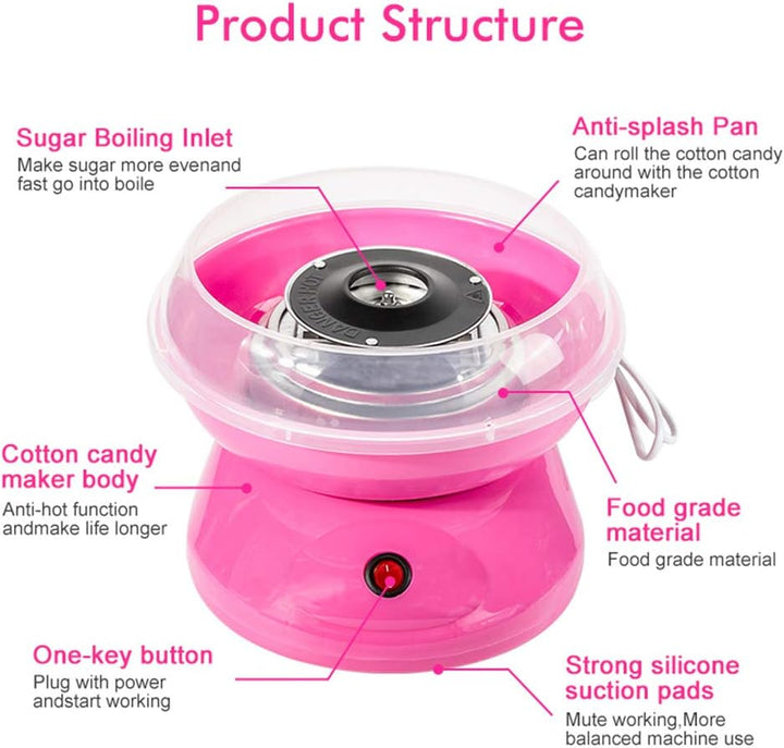 Mini Zuckerwatte Maschine