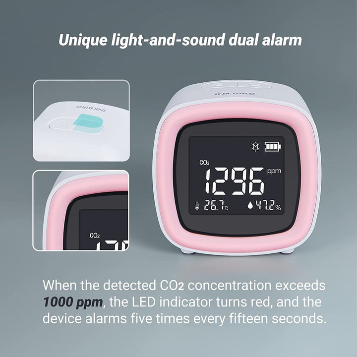 INKBIRD WiFi 3-in-1 Innen CO2-Detektor IAQM-068W | Karnz