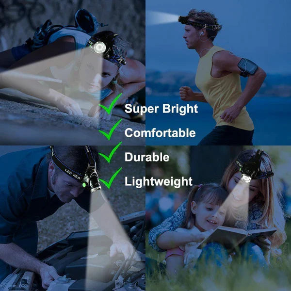 Wiederaufladbare LED-Stirnlampe mit 300 Lumen, Zoomfunktion, taktische Stirnlampe