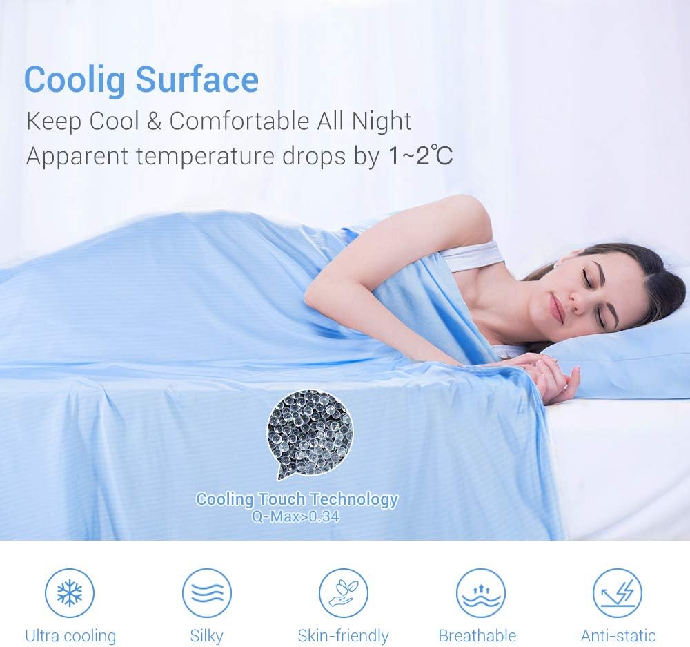 Cool Fiber Q-Max 0.4 Doppelseitige Eis-Seiden-Kühldecke – See blau | Karnz