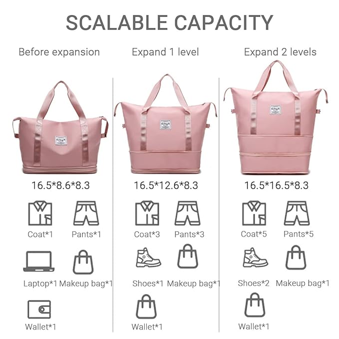 Reisetasche