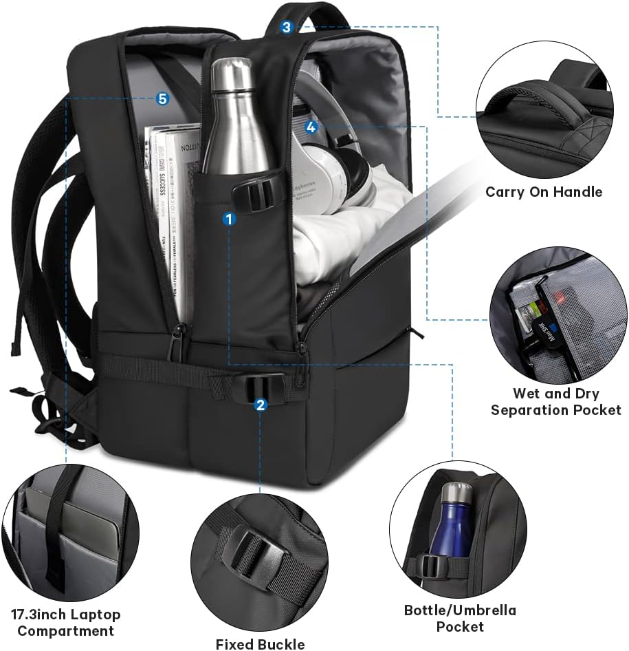 Erweiterbarer 26–45L wasserdichter Reisen-Rucksack mit Laptop-Fach & Duffle-Trage | Karnz