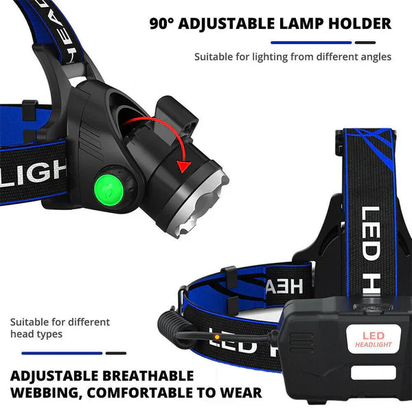 Wiederaufladbare LED-Stirnlampe mit 300 Lumen, Zoomfunktion, taktische Stirnlampe