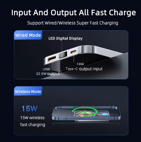 Karnz | Transparente Magnetische Mini Wireless Power Bank