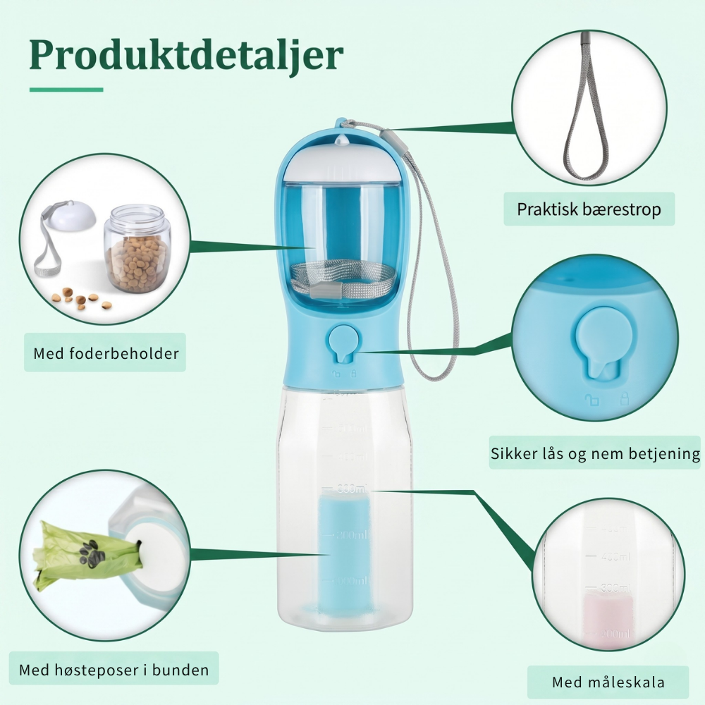 TrailBuddy™ – 3-in-1 Hunde-Trinkflasche mit Futterbox | Karnz