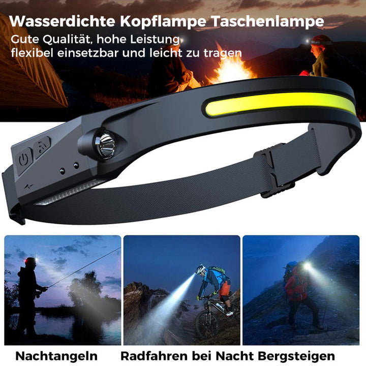 USB wiederaufladbarer Scheinwerfer | Karnz