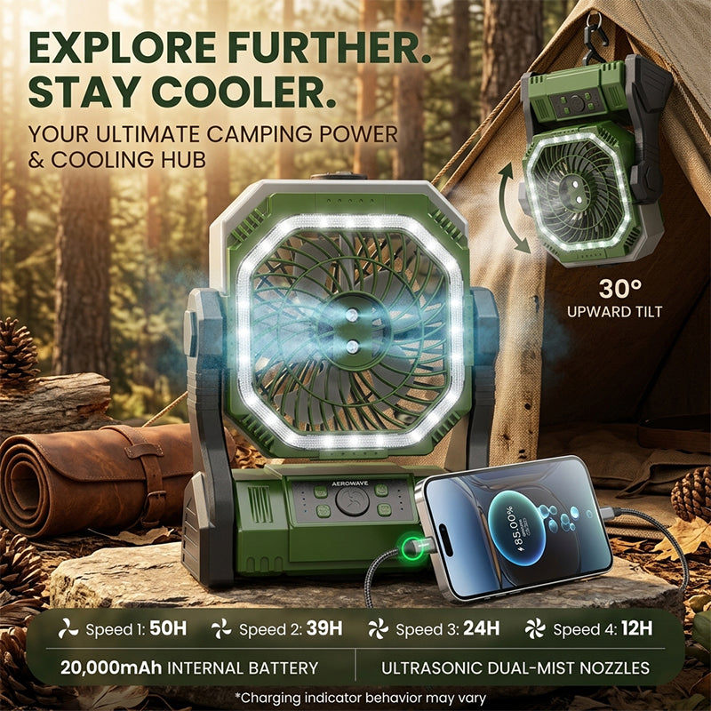 Wiederaufladbarer Outdoor Camping Ventilator Licht | Karnz