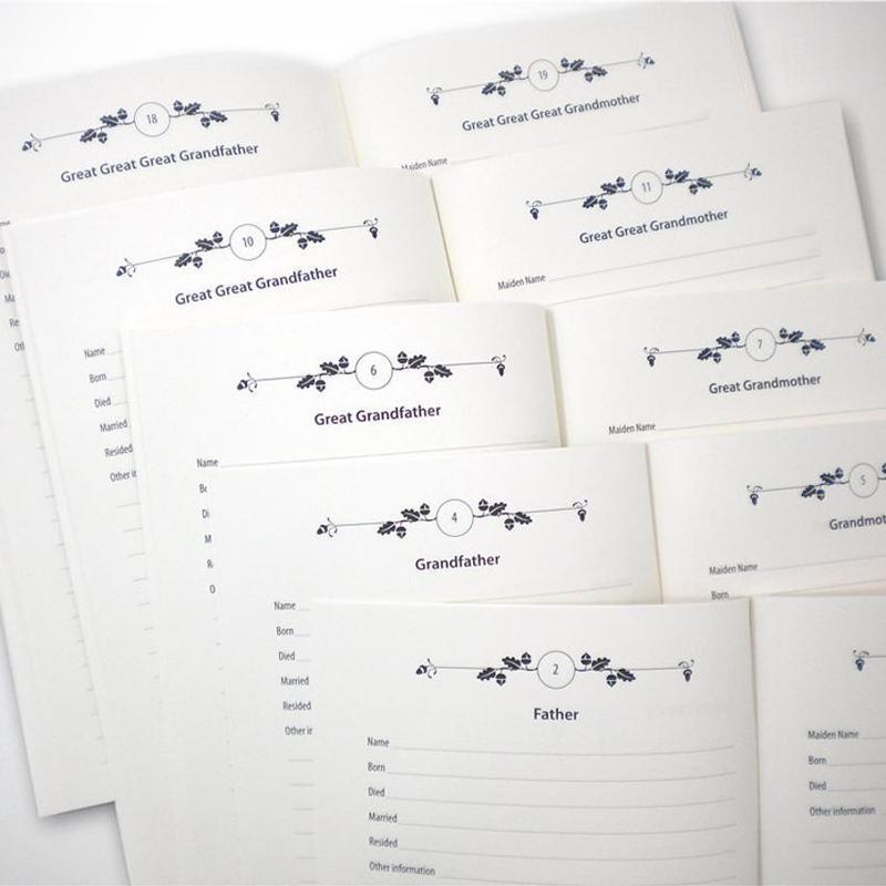 Familienstammbaum Notizbuch - Erinnerungen an Vorfahren | Karnz