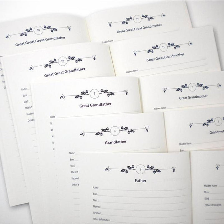 Familienstammbaum Notizbuch - Erinnerungen an Vorfahren | Karnz