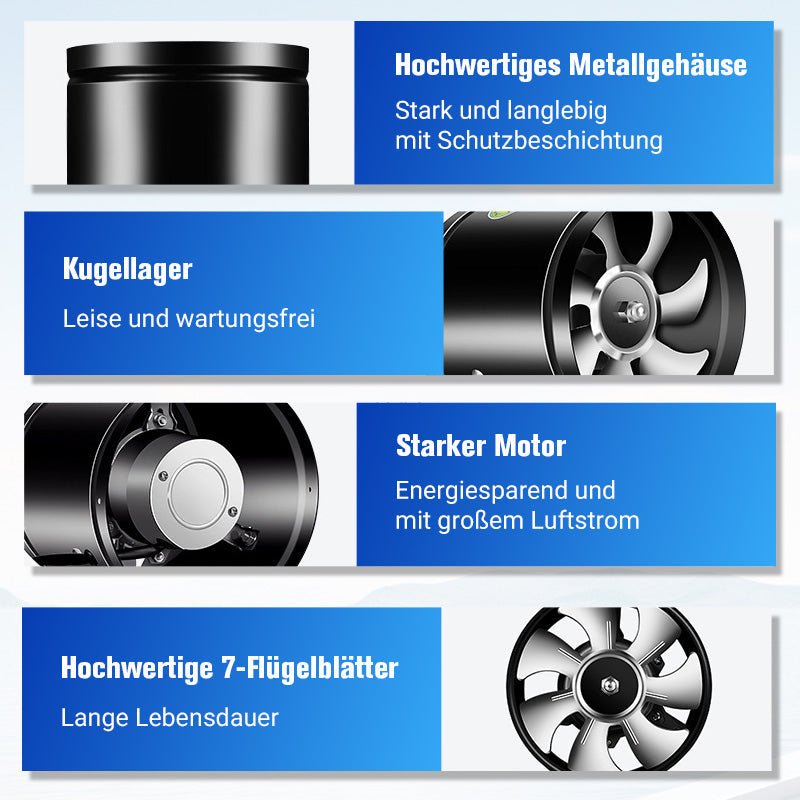 AeroFlow Besser atmen, besser leben | Karnz