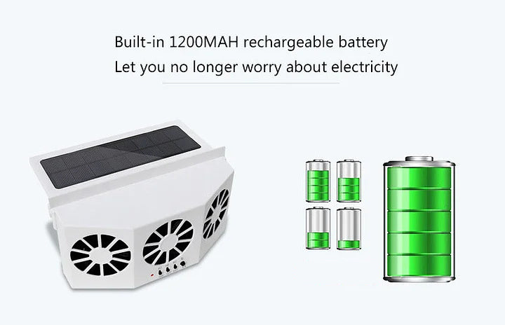 Das Neue Solar Auto Kühl Artefakt [Luftzirkulation Abluftventilator] | Karnz