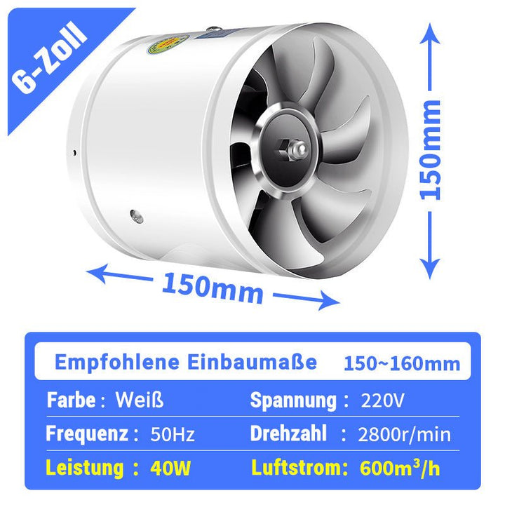 AeroFlow Besser atmen, besser leben | Karnz