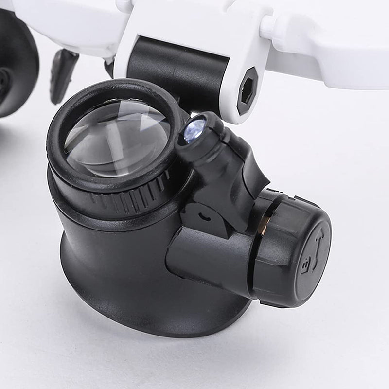 Karnz | Vergrößerungsgläser mit LED-Lampen für doppelte Augen