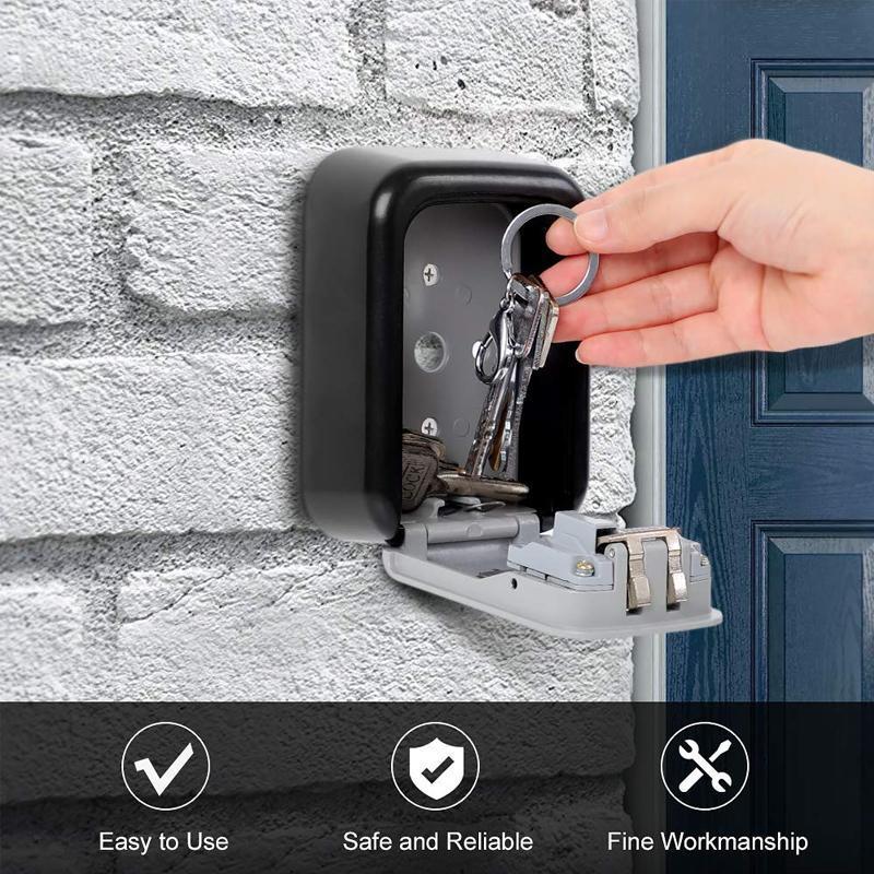 Key-Box | Karnz