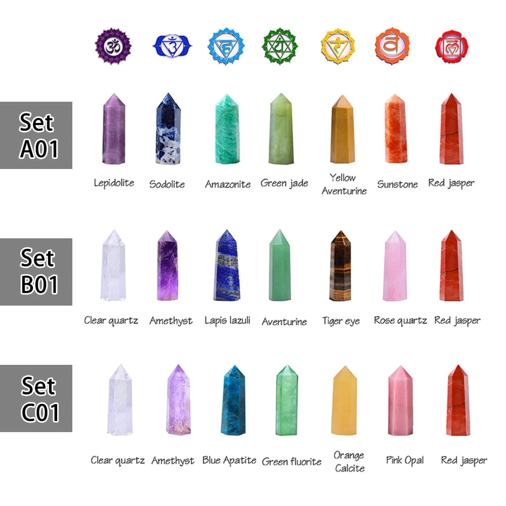 7 Chakra Steine Set Geschenk | Karnz