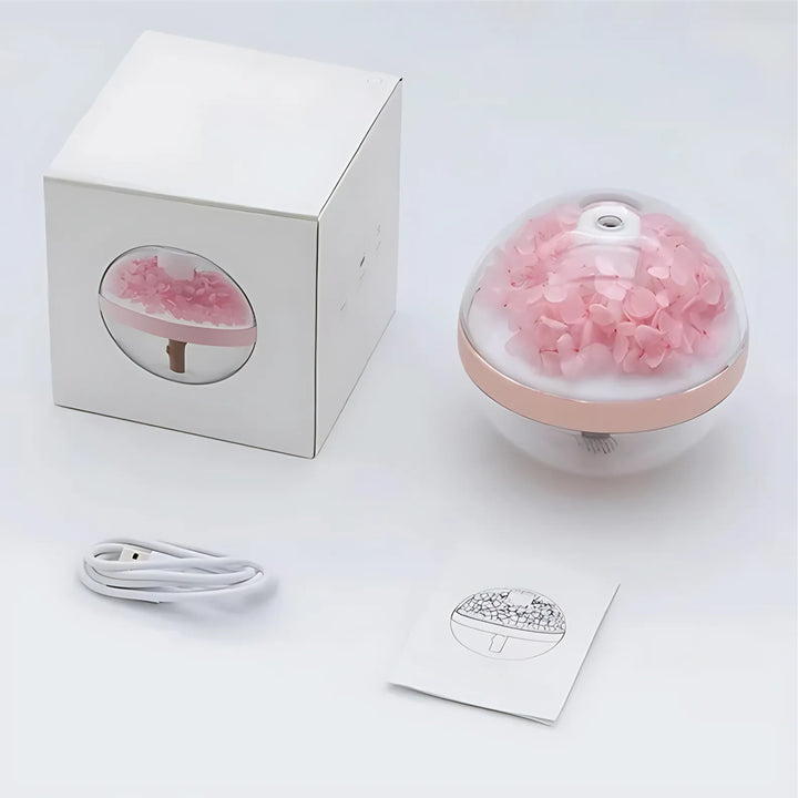 SereniGlow | Ätherische Öle Diffuser Luftbefeuchter – Ultraschall Kaltnebel – Wiederaufladbar über USB – LED Nachtlicht für Schlafzimmer & Kinderzimmer Karnz