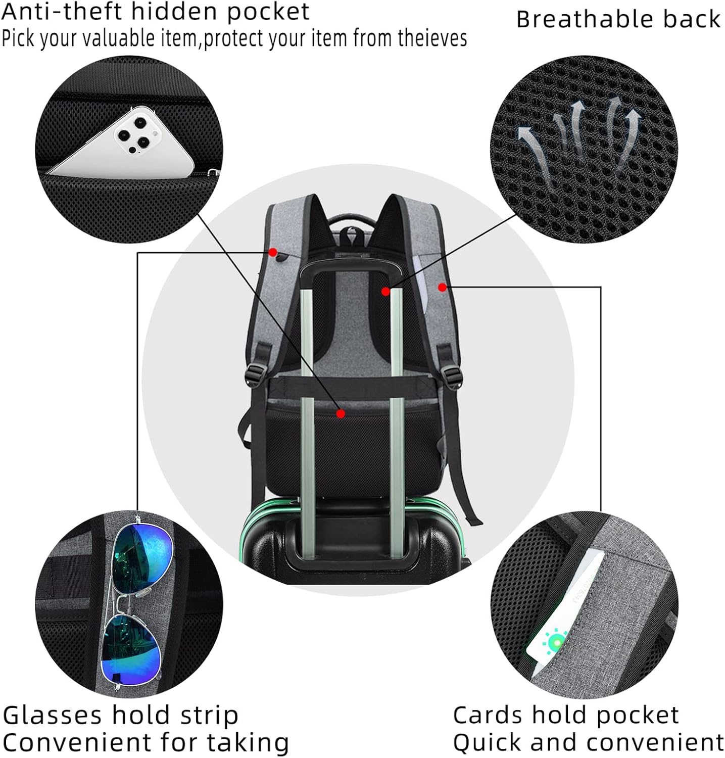 Wasserabweisender Reise-Laptop-Rucksack mit USB-Anschluss & organisierter Aufbewahrung | Karnz